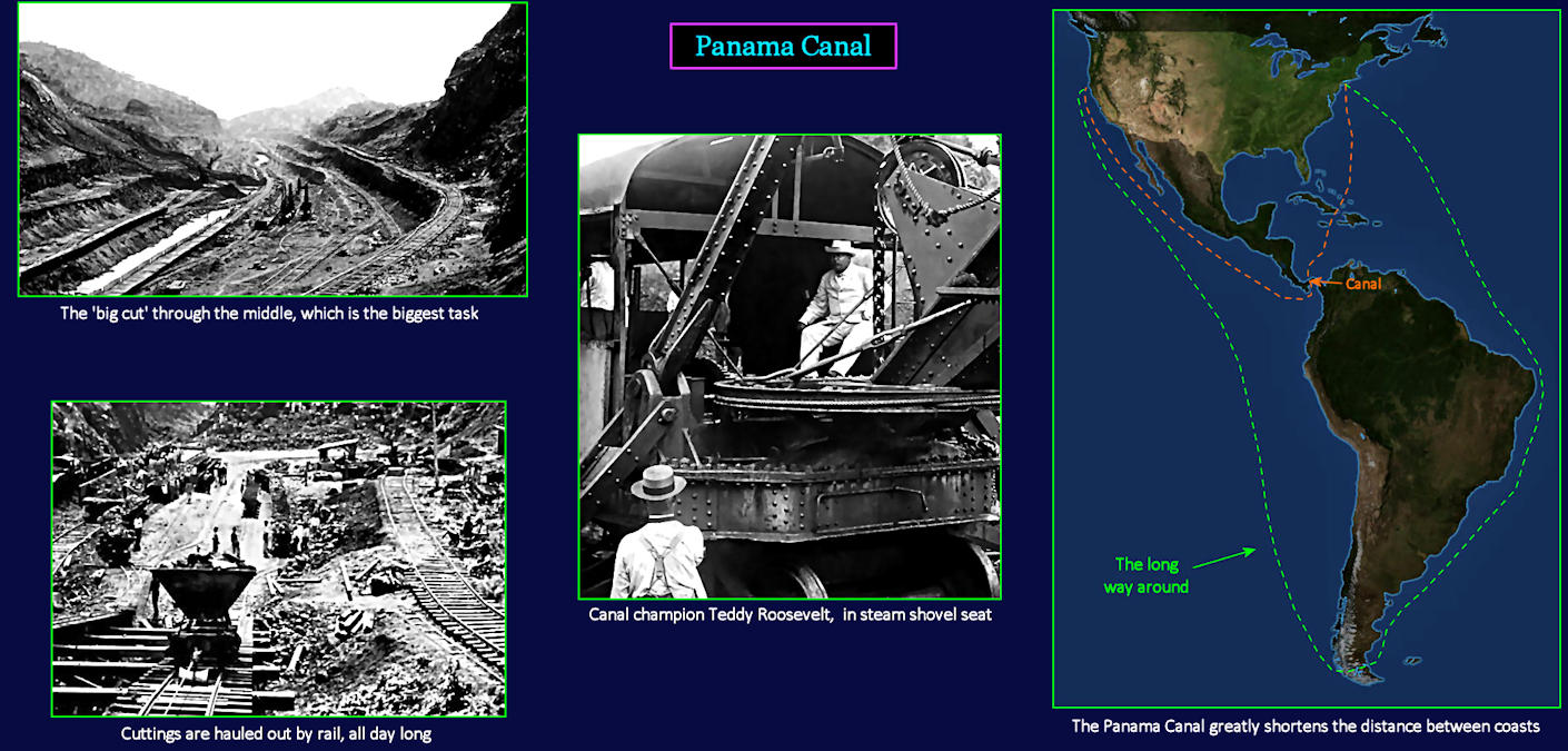 Teddy Roosevelt and Panama Canal, 1914 map